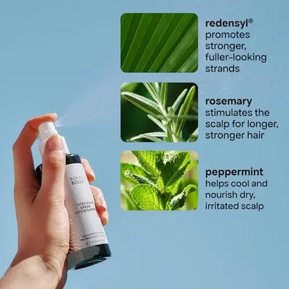 BONDIBOOST Intensive Thickening Spray - Daily Leave-In Hair Treatment for Thinning Hair, Rosemary & Tea Tree, 4.23 fl oz Avelisse