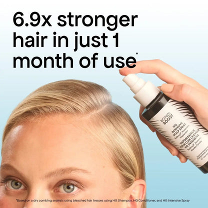 BONDIBOOST Intensive Thickening Spray - Daily Leave-In Hair Treatment for Thinning Hair, Rosemary & Tea Tree, 4.23 fl oz Avelisse