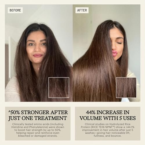Remilia Hair Green Coco Hair Mask with Coconut Oil, Avocado Oil, Castor Oil, Green Tea & Rice Protein for Smoothness and Manageability - 200 ml (6.7 fl oz) Avelisse