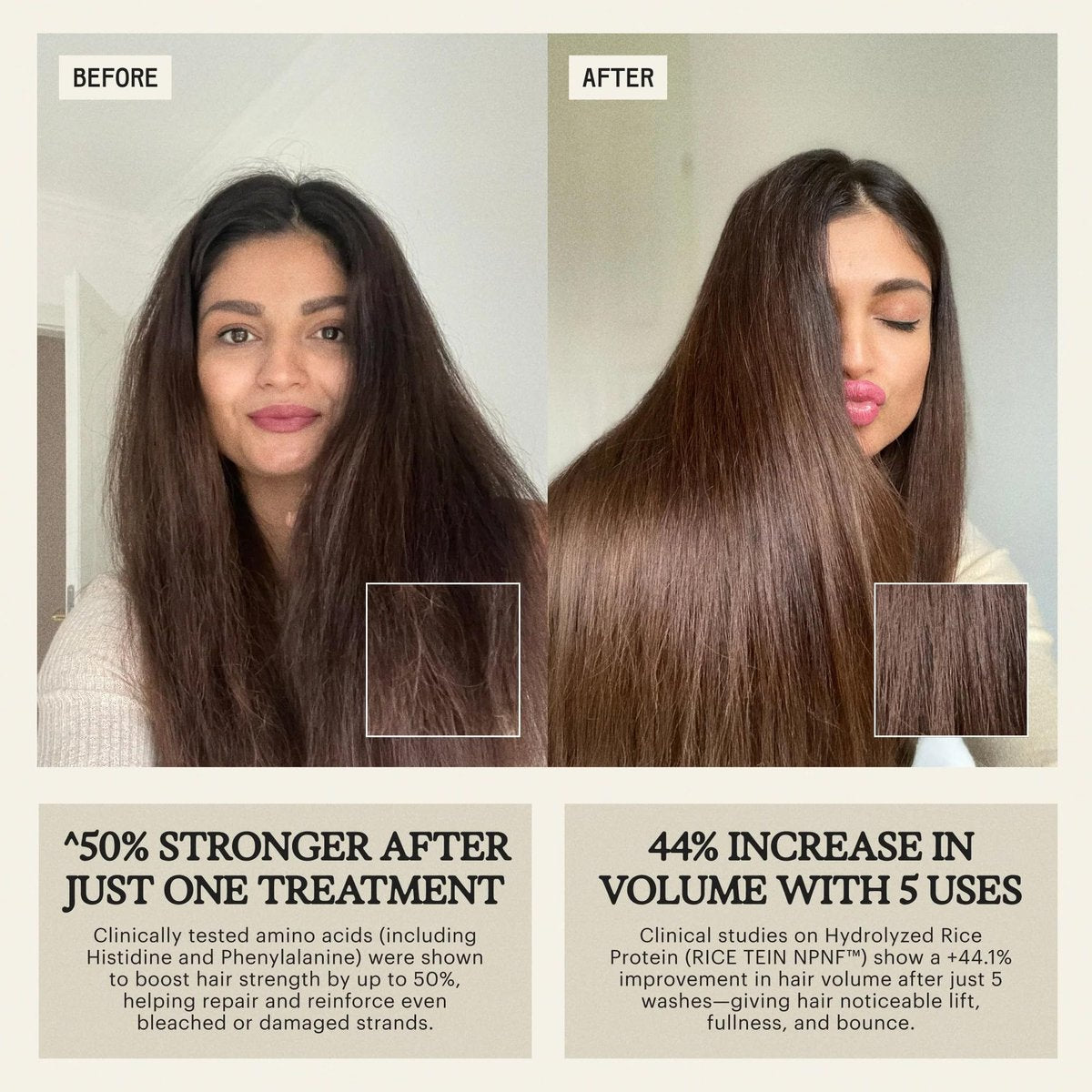 Remilia Hair Green Coco Hair Mask with Coconut Oil, Avocado Oil, Castor Oil, Green Tea & Rice Protein for Smoothness and Manageability - 200 ml (6.7 fl oz) Avelisse
