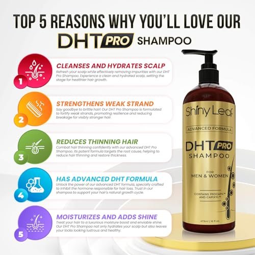 DHT Pro Shampoo and Conditioner Set - Advanced Hair Loss Solution with Procapil and Capixyl for Men and Women, Made in USA Avelisse