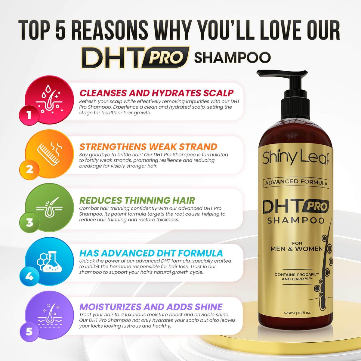 DHT Pro Shampoo and Conditioner Set - Advanced Hair Loss Solution with Procapil and Capixyl for Men and Women, Made in USA Avelisse