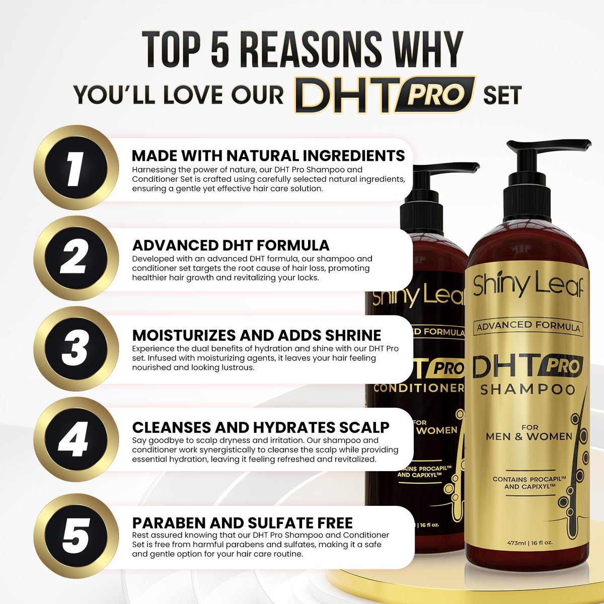 DHT Pro Shampoo and Conditioner Set - Advanced Hair Loss Solution with Procapil and Capixyl for Men and Women, Made in USA Avelisse