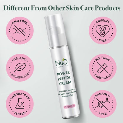 NuOrganic Peptide Face Cream - Anti Aging, Wrinkles, Firming & Tone - Patented PhytoCellular Science - Vegan, 1.7 oz