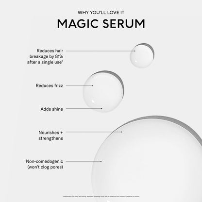 SEEN Magic Serum, Fragrance Free - Non-Comedogenic Hair Serum - Anti Frizz - Dermatologist-Developed - Safe for Sensitive, Eczema & Acne Prone Skin, 1 Fl Oz Avelisse