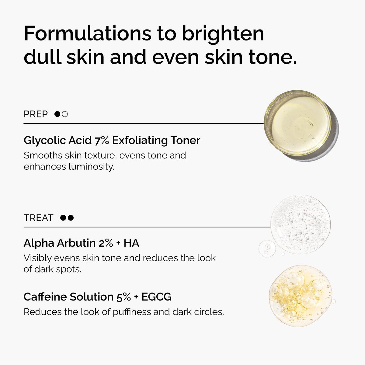 The Ordinary The Bright Set: 3-Step Regimen for Radiant, Even Skin Tone with Glycolic Acid 7% Exfoliating Toner, Alpha Arbutin 2% + HA, and Caffeine Solution 5% + EGCG Avelisse