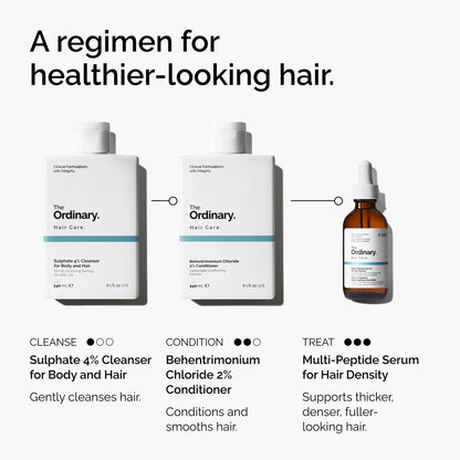 The Ordinary Sulphate 4% Cleanser for Body and Hair – Gentle Fragrance-Free Shampoo and Body Wash, 8.1 fl oz