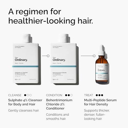 The Ordinary Sulphate 4% Cleanser for Body and Hair – Gentle Fragrance-Free Shampoo and Body Wash, 8.1 fl oz