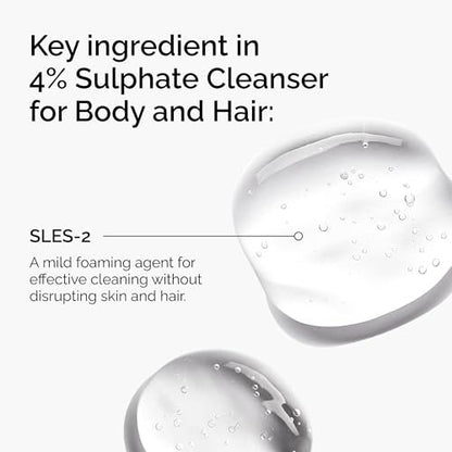 The Ordinary Sulphate 4% Cleanser for Body and Hair – Gentle Fragrance-Free Shampoo and Body Wash, 8.1 fl oz