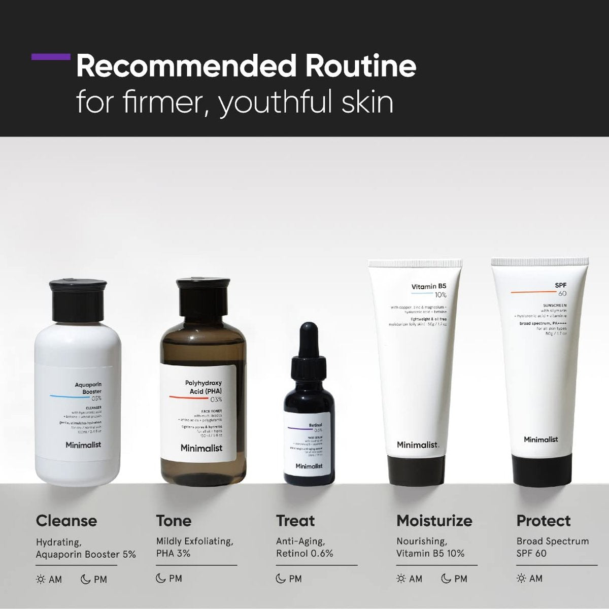 Minimalist 0.6% Retinol Serum with Coenzyme Q10 - Anti-Aging, Reduces Fine Lines & Wrinkles, Mid Strength, 30ml Avelisse