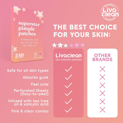 Livaclean 240 Star Pimple Patches for Face - Clear & Pink Cute Acne Patches with Salicylic Acid, Tea Tree Oil & Hydrocolloid - Zit Stickers for Day & Night Use