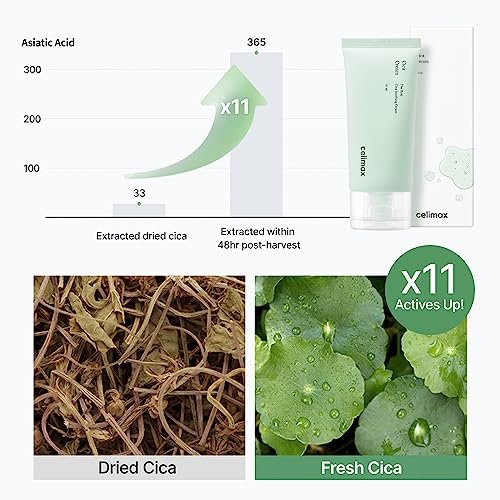 celimax The Real Cica Soothing Cream - Oil-Free Hydrating Gel Moisturizer for Dry, Oily, Combination & Sensitive Skin | Fresh Cica Extract, Lightweight, Calming, 50ml Avelisse