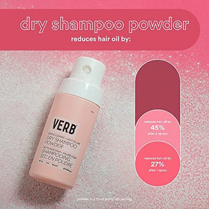 VERB Dry Shampoo Powder – Vegan Translucent Powder Refreshes Hair, Removes Excess Oil and Adds Volume, Paraben Free, Gluten Free, No Harmful Sulfates, 2 oz Avelisse