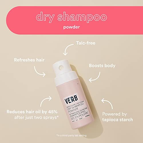 VERB Dry Shampoo Powder – Vegan Translucent Powder Refreshes Hair, Removes Excess Oil and Adds Volume, Paraben Free, Gluten Free, No Harmful Sulfates, 2 oz Avelisse