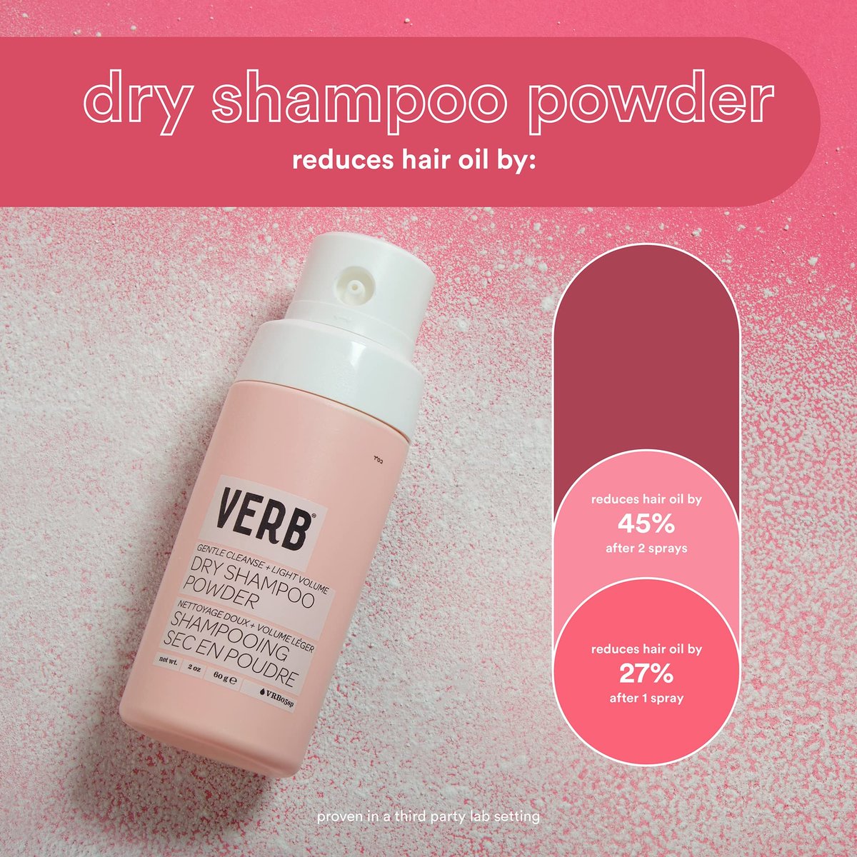 VERB Dry Shampoo Powder – Vegan Translucent Powder Refreshes Hair, Removes Excess Oil and Adds Volume, Paraben Free, Gluten Free, No Harmful Sulfates, 2 oz Avelisse