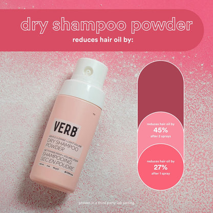 VERB Dry Shampoo Powder – Vegan Translucent Powder Refreshes Hair, Removes Excess Oil and Adds Volume, Paraben Free, Gluten Free, No Harmful Sulfates, 2 oz Avelisse