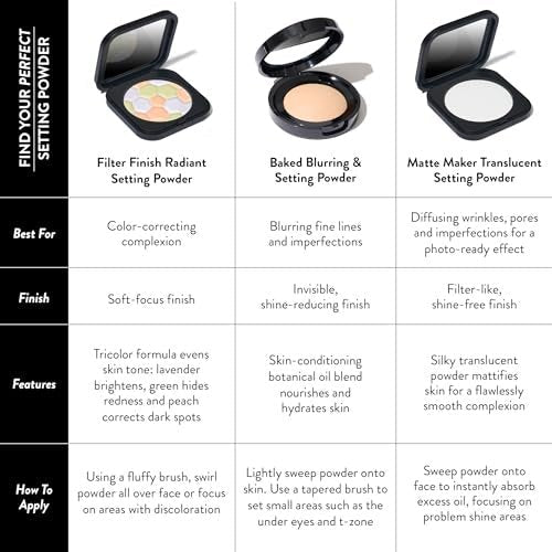 LAURA GELLER NEW YORK Filter Finish Pressed Neutralizing Setting Powder - Universal Tricolor, 24 Oz Avelisse