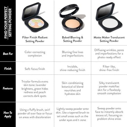 LAURA GELLER NEW YORK Filter Finish Pressed Neutralizing Setting Powder - Universal Tricolor, 24 Oz Avelisse