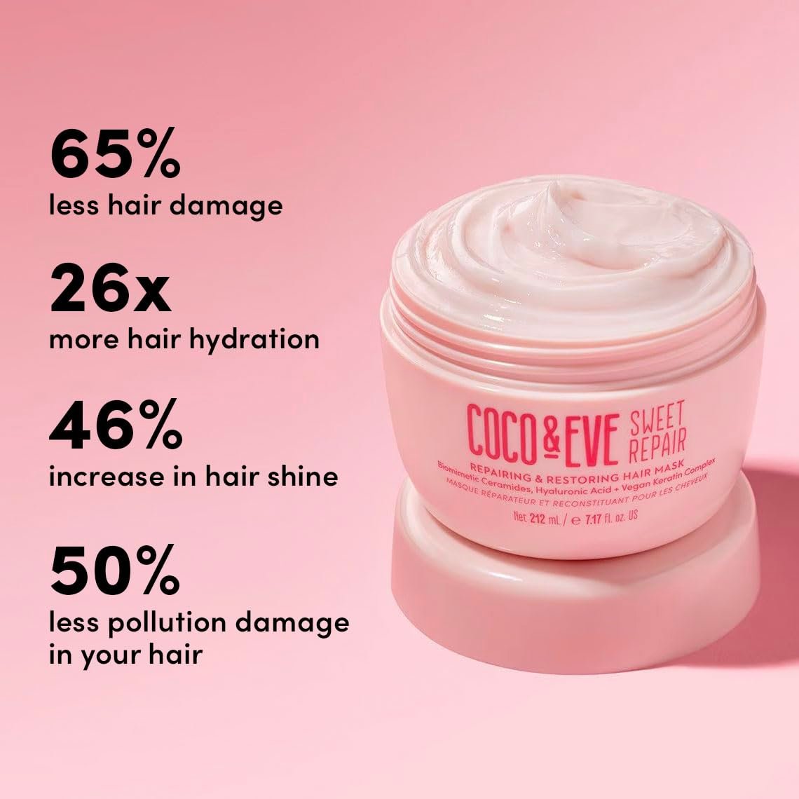 Coco & Eve Sweet Repair Repairing and Restoring Hair Mask - Biomimetic Ceramides, Hyaluronic Acid, Vegan Keratin - 85% Stronger Hair, 65% Less Damage - 7 oz - görsel 5