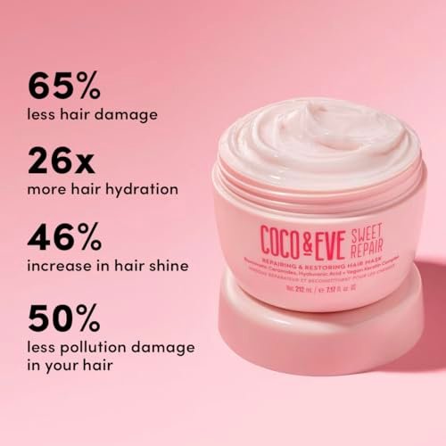 Coco & Eve Sweet Repair Repairing and Restoring Hair Mask - Biomimetic Ceramides, Hyaluronic Acid, Vegan Keratin - 85% Stronger Hair, 65% Less Damage - 7 oz - görsel 6