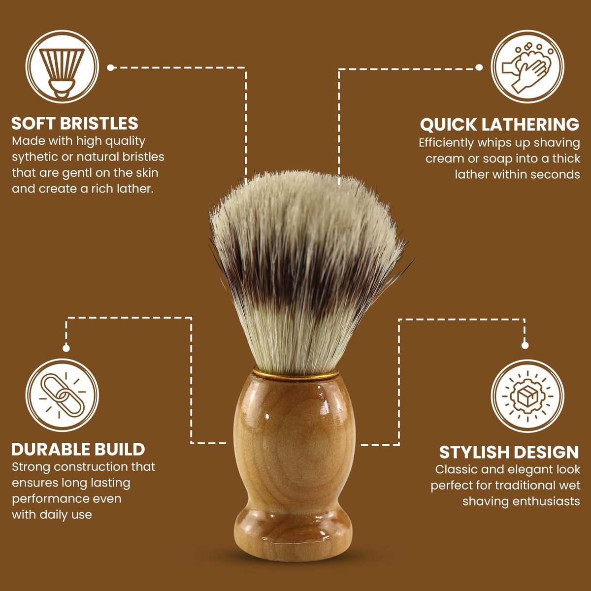 Iconikal 2-Pack Wood Handled Badger Hair Shaving Brush – Natural, for Aerosol-Free Shaving Cream - görsel 5