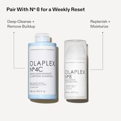 Olaplex Nº.4C Bond Maintenance Clarifying Deep Cleansing Shampoo – Removes Impurities & Restores Color Vibrancy for All Hair Types (8.5 fl oz) Avelisse