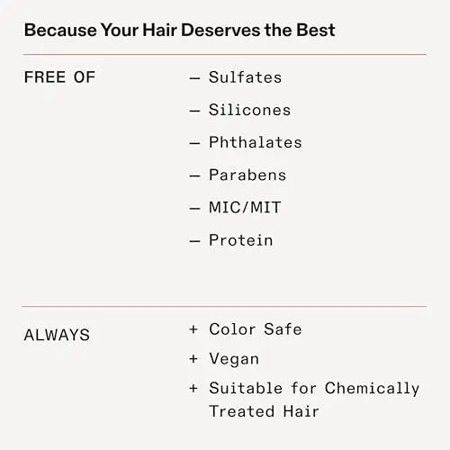 Olaplex Nº.4C Bond Maintenance Clarifying Deep Cleansing Shampoo – Removes Impurities & Restores Color Vibrancy for All Hair Types (8.5 fl oz) Avelisse