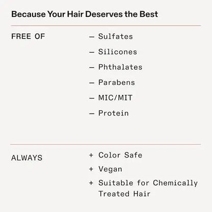 Olaplex Nº.4C Bond Maintenance Clarifying Deep Cleansing Shampoo – Removes Impurities & Restores Color Vibrancy for All Hair Types (8.5 fl oz) Avelisse