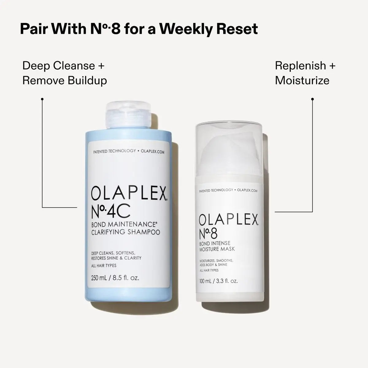 Olaplex Nº.4C Bond Maintenance Clarifying Deep Cleansing Shampoo – Removes Impurities & Restores Color Vibrancy for All Hair Types (8.5 fl oz) Avelisse