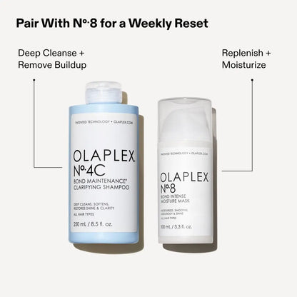 Olaplex Nº.4C Bond Maintenance Clarifying Deep Cleansing Shampoo – Removes Impurities & Restores Color Vibrancy for All Hair Types (8.5 fl oz) Avelisse