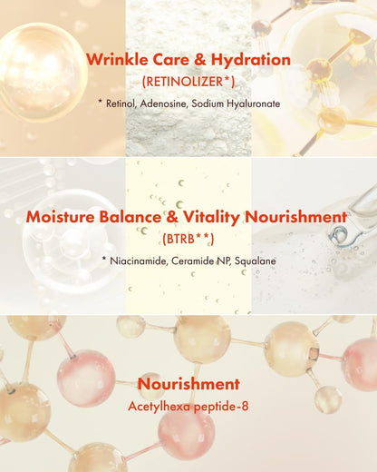 It'S SKIN Retinoidin Serum - Retinol Anti-Aging Serum for Smoothing Wrinkles & Fine Lines, Firming & Moisturizing with Adenosine, Hyaluronic Acid, Peptides, Niacinamide and Ceramide, 1.01 fl.oz.