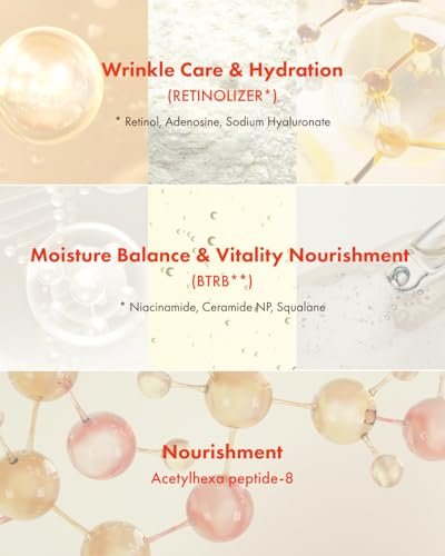 It'S SKIN Retinoidin Serum - Retinol Anti-Aging Serum for Smoothing Wrinkles & Fine Lines, Firming & Moisturizing with Adenosine, Hyaluronic Acid, Peptides, Niacinamide and Ceramide, 1.01 fl.oz.