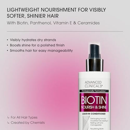 Advanced Clinicals Biotin Thicken & Shine Hair Spray Leave-In Treatment, Nourishing Detangling Formula for Fine, Damaged, or Frizz Prone Hair, Supports Scalp Health for Strong Thick Hair, 8 Fl Oz