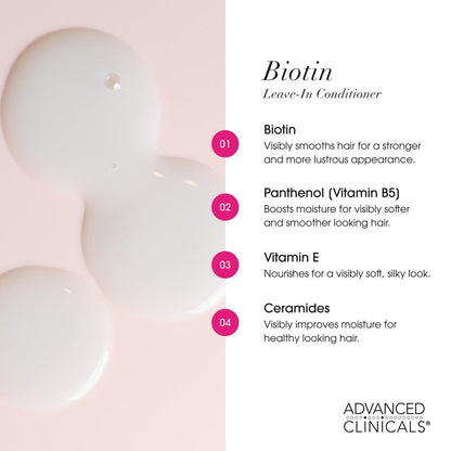 Advanced Clinicals Biotin Thicken & Shine Hair Spray Leave-In Treatment, Nourishing Detangling Formula for Fine, Damaged, or Frizz Prone Hair, Supports Scalp Health for Strong Thick Hair, 8 Fl Oz