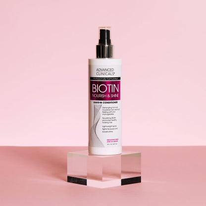 Advanced Clinicals Biotin Thicken & Shine Hair Spray Leave-In Treatment, Nourishing Detangling Formula for Fine, Damaged, or Frizz Prone Hair, Supports Scalp Health for Strong Thick Hair, 8 Fl Oz