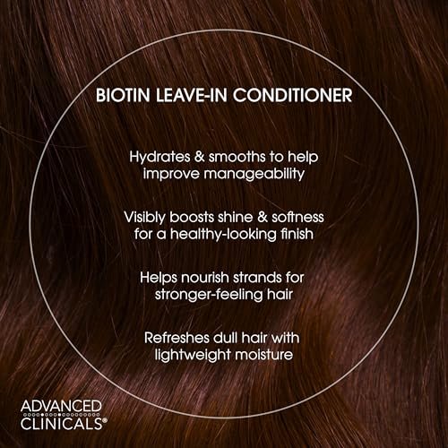 Advanced Clinicals Biotin Thicken & Shine Hair Spray Leave-In Treatment, Nourishing Detangling Formula for Fine, Damaged, or Frizz Prone Hair, Supports Scalp Health for Strong Thick Hair, 8 Fl Oz - görsel 6