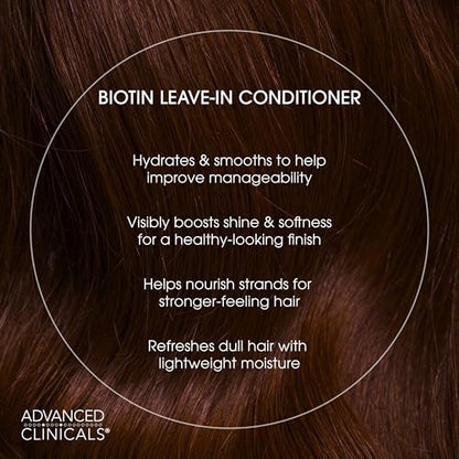 Advanced Clinicals Biotin Thicken & Shine Hair Spray Leave-In Treatment, Nourishing Detangling Formula for Fine, Damaged, or Frizz Prone Hair, Supports Scalp Health for Strong Thick Hair, 8 Fl Oz