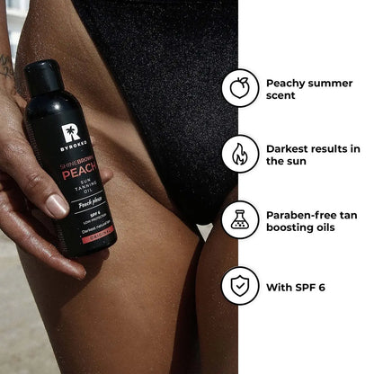 BYROKKO Shine Brown Premium Tanning Accelerator with Peach Oil, Almond Oil & Vitamin E – 5.07 Fl Oz (150 ml) for Sunbed & Outdoor Tanning Avelisse