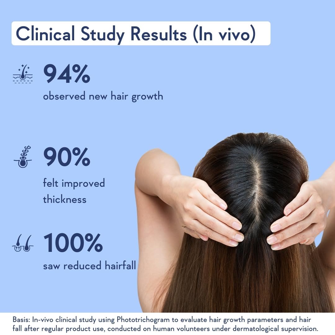 WishCare Hair Growth Serum Concentrate – Rosemary, 3% Redensyl, 4% Anagain, 2% Baicapil, Caffeine, Biotin, Plant Keratin & Rice Water - görsel 6