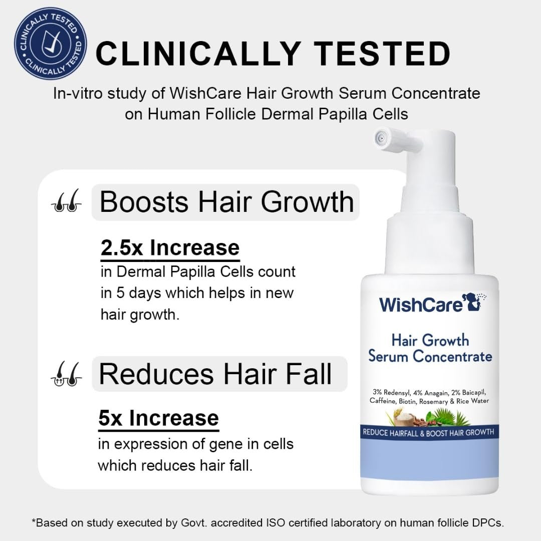 WishCare Hair Growth Serum Concentrate – Rosemary, 3% Redensyl, 4% Anagain, 2% Baicapil, Caffeine, Biotin, Plant Keratin & Rice Water - görsel 4