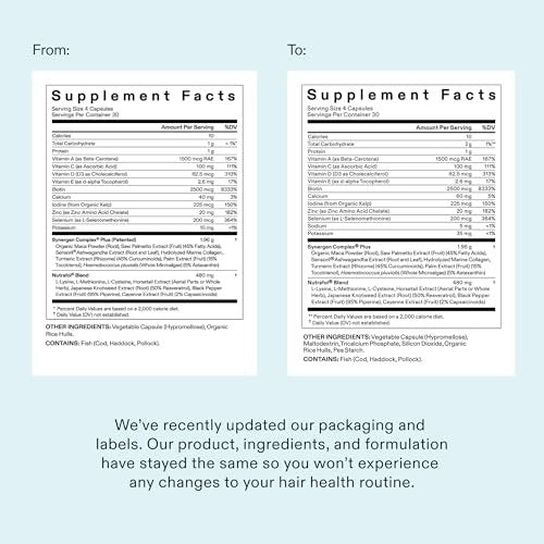 Nutrafol Women's Balance Hair Growth Supplements, Ages 45 and Up, Clinically Proven for Visibly Thicker Hair and Scalp Coverage in 3-6 Months, Dermatologist Recommended - 1 Month Supply Refill Pouch Avelisse
