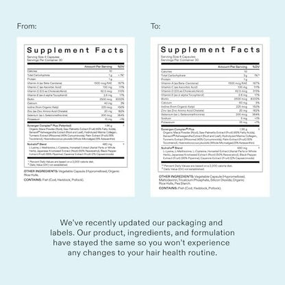 Nutrafol Women's Balance Hair Growth Supplements, Ages 45 and Up, Clinically Proven for Visibly Thicker Hair and Scalp Coverage in 3-6 Months, Dermatologist Recommended - 1 Month Supply Refill Pouch Avelisse