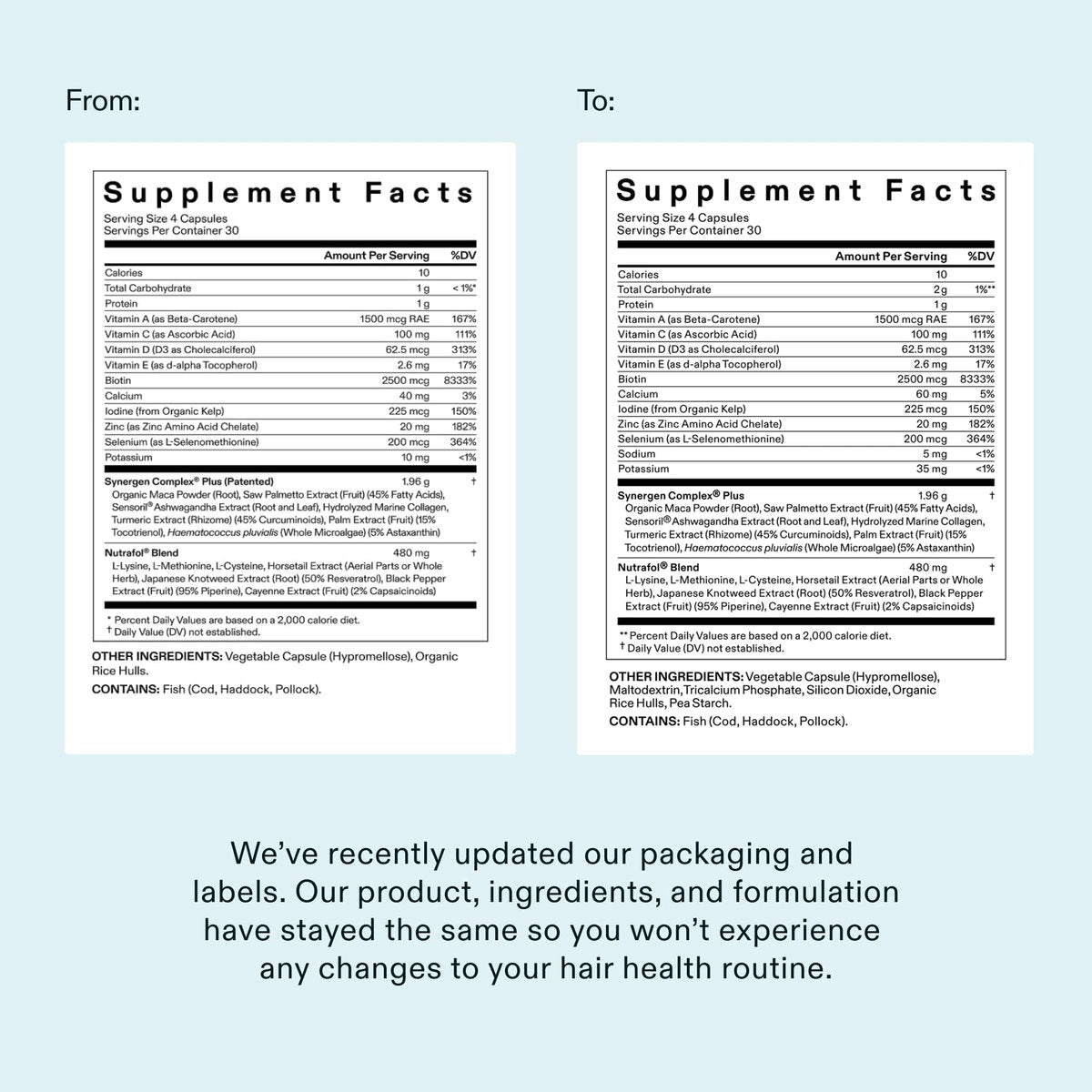 Nutrafol Women's Balance Hair Growth Supplements, Ages 45 and Up, Clinically Proven for Visibly Thicker Hair and Scalp Coverage in 3-6 Months, Dermatologist Recommended - 1 Month Supply Refill Pouch Avelisse