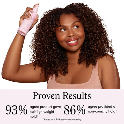 Rizos Curls Alcohol-Free Curl Hair Spray – Flexible Hold, Volume & Frizz Control – Adds Shine & Bounce for All Hair Types 1a–4c – Sulfate, Paraben & Alcohol-Free Avelisse