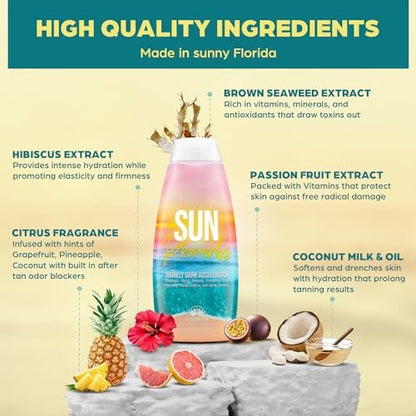 Elegant Sun Sun Proverbs Tanning Bed Lotion - Dark Tan Accelerator for Indoor & Outdoor Use, Bronzer-Free White Lotion for Natural Bronzing, 10 Fl Oz Avelisse
