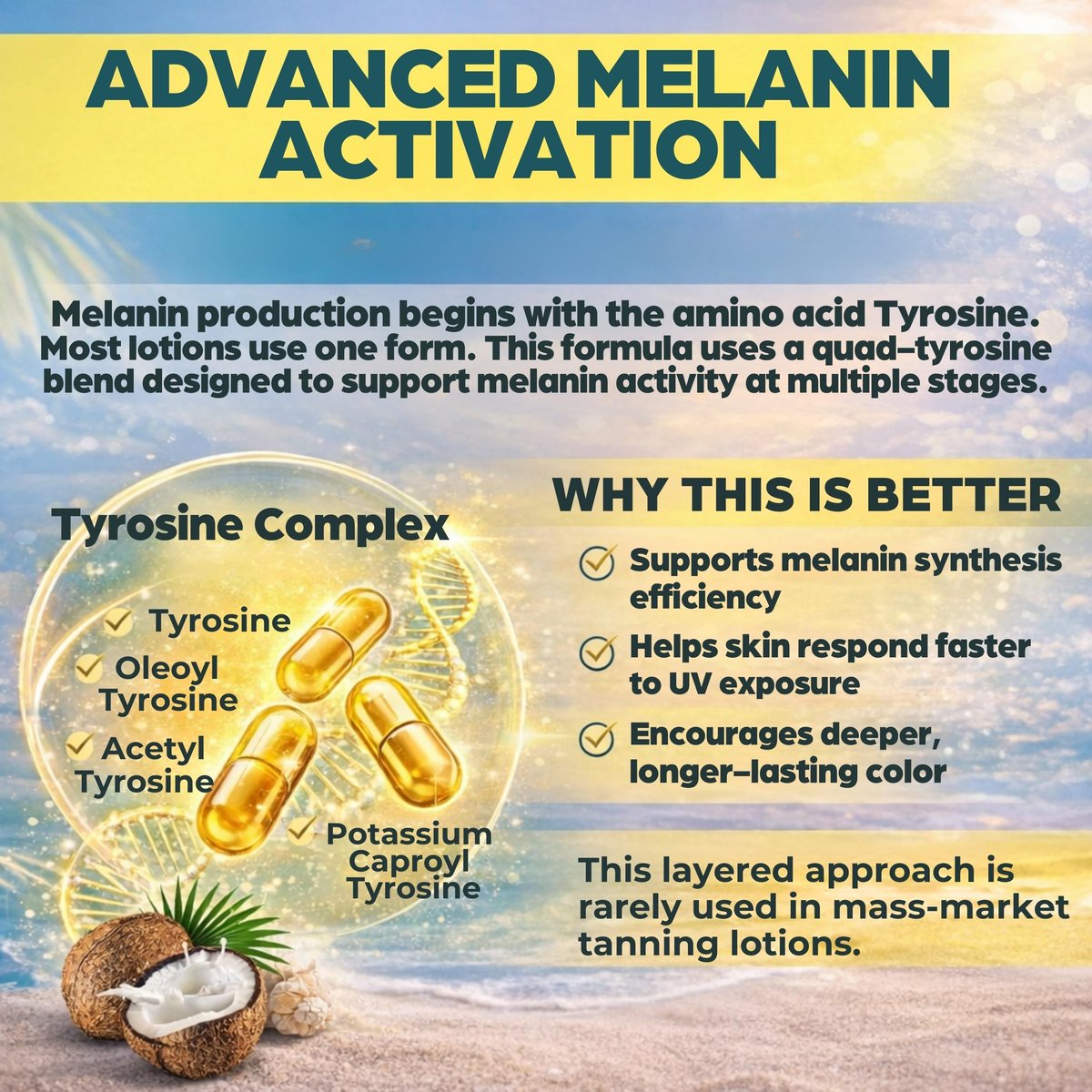 Elegant Sun Sun Proverbs Tanning Bed Lotion - Dark Tan Accelerator for Indoor & Outdoor Use, Bronzer-Free White Lotion for Natural Bronzing, 10 Fl Oz Avelisse