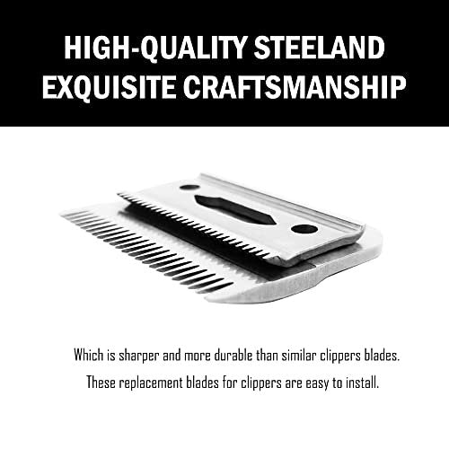 OwnLifeYF Precision Blade Fit for Wahl Clippers - 2 Holes Adjustable Carbon Steel Replacement Blade (Silver, 1 Pack) - görsel 4