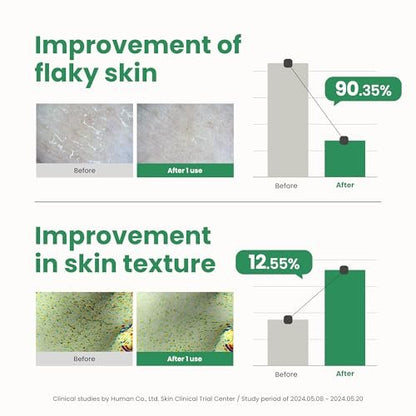 AXIS-Y PHA Resurfacing Glow Peel - 10% PHA Fruit Extract Mild Peeling Gel Exfoliator for Glass Skin Avelisse