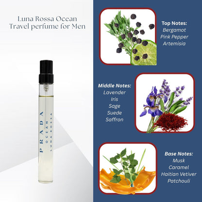 Prada Luna Rossa Ocean Eau de Toilette for Men - 0.33 Fl Oz Avelisse