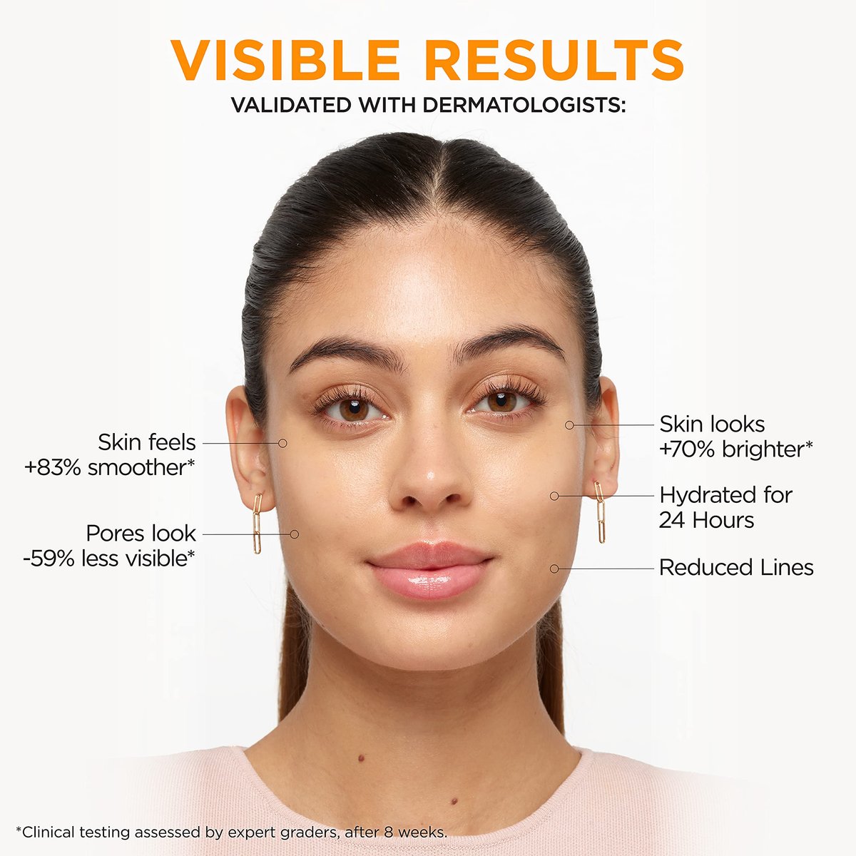 L'Oreal Paris Revitalift 12% Pure Vitamin C Serum with Vitamin E & Salicylic Acid - Brightening Face Serum, 1 oz + Moisturizer Sample Avelisse